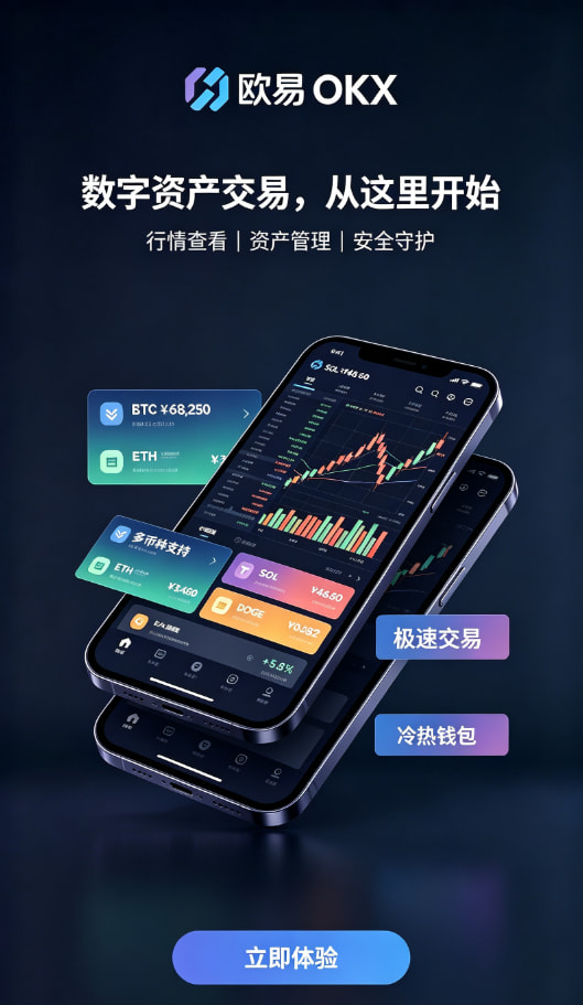 欧交易所app安装交易安全配图
